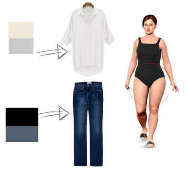 Kıyafetlerle Vücudunuzu Nasıl Daha İnce Gösterirsiniz