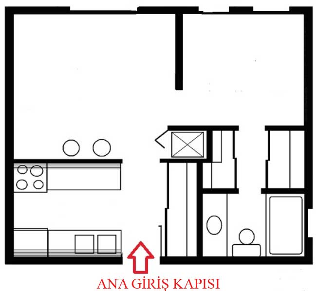 Feng Shui Bagua Haritası Nedir?