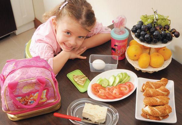 Çocuğunuzun Beslenme Çantasında Neler Olmalı